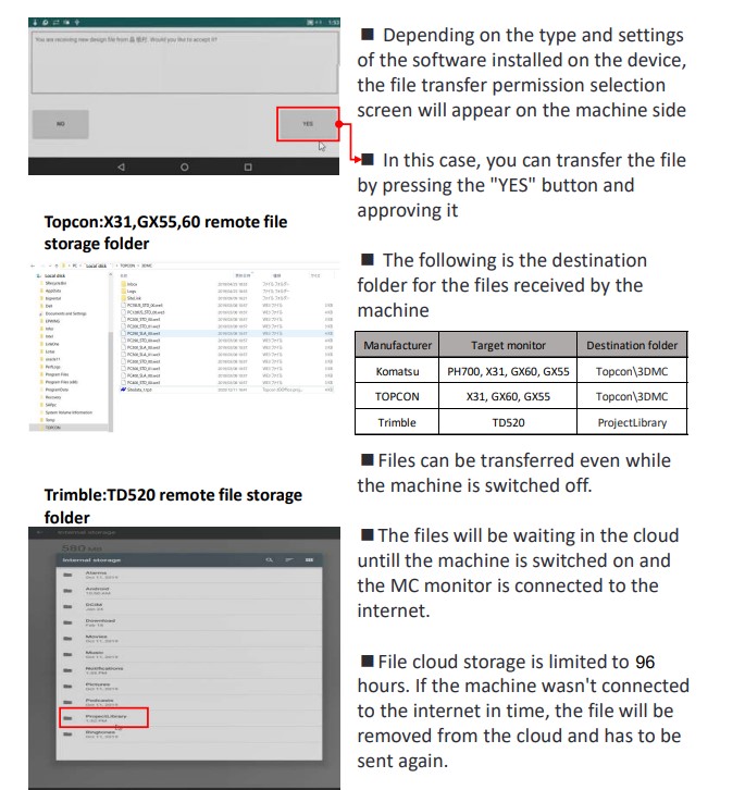 File_transfer_display_on_the_monitor.jpg